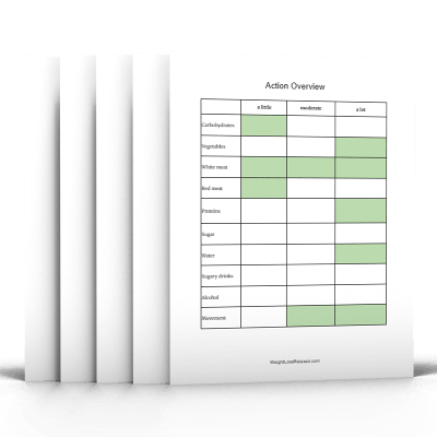 Weight Loss Relaxed Kickstart bonus-8